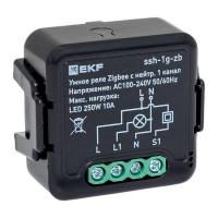 ssh-1g-zb