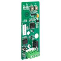 PD-150-ACC-COMM-PROFIBUS