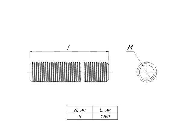 shpm8x1000 Шпилька М8x1000 EKF 