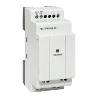 PRL-E-RS485-DC
