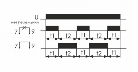 EA02.001.022 Реле времени PCU-507 2х8А 230В 2п IP20 многофункц. 2 независимых времен. 1 мод. монтаж на DIN-рейке F&F 