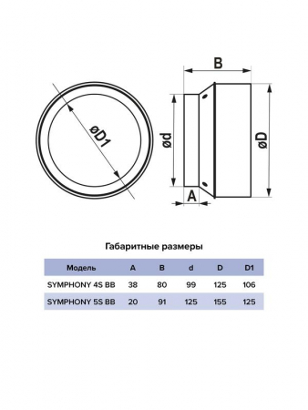 Вентилятор осевой встраив. SYMPHONY D125 сетка двигатель BB ERA SYMPHONY 5S BB