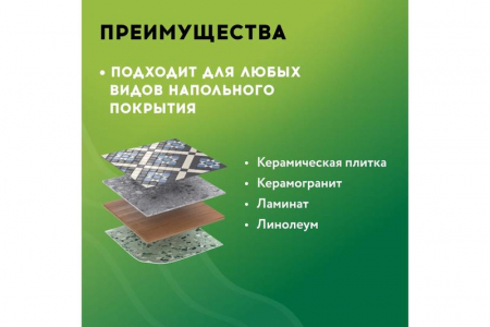 2285209 Комплект "Теплый пол" (мат) РТ-320-2.00 Русское Тепло 