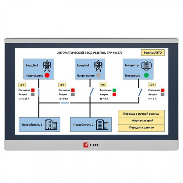 RSC-15E Панель оператора PRO-Screen 15E EKF 