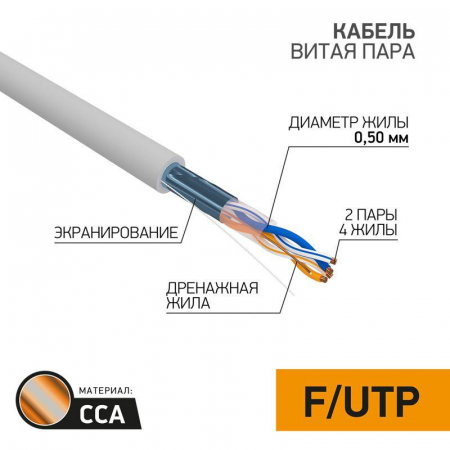 01-0121-3 Кабель витая пара F/UTP кат.5e 2х2х24AWG solid CCA PVC INDOOR омедненный сер. (м) PROCONNECT 
