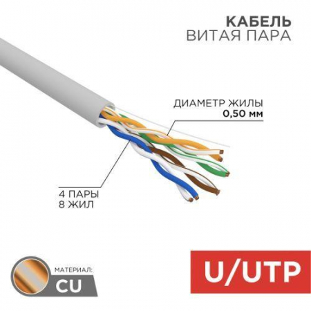 01-0043 Кабель витая пара U/UTP кат.5E 4х2х24AWG solid CU PVC сер. (м) Rexant 