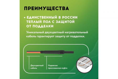 2285209 Комплект "Теплый пол" (мат) РТ-320-2.00 Русское Тепло 