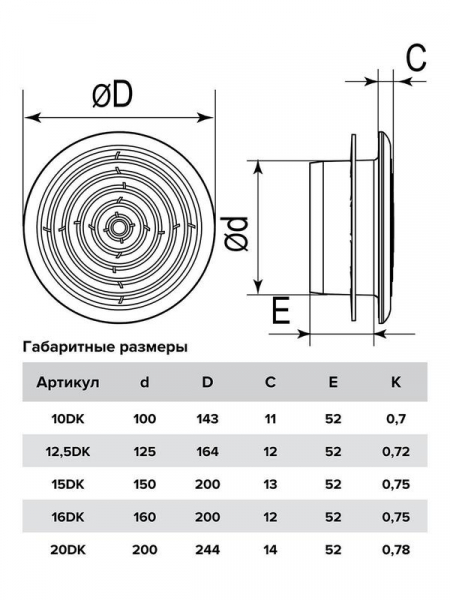 12,5DK Диффузор dK фланец d125 сетка d164 пластик ERA 12.5dK