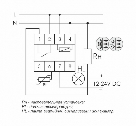 EA07.001.007 Регулятор температуры RT-820M от -30 до +140 град.C; 16А 24-264В DC/30-264В AC 1Z IP20 микропроцессорный; многофункц.; цифровая индикация; выносной датчик с термоус. проводом; монтаж на DIN-рейке 35мм F&F 
