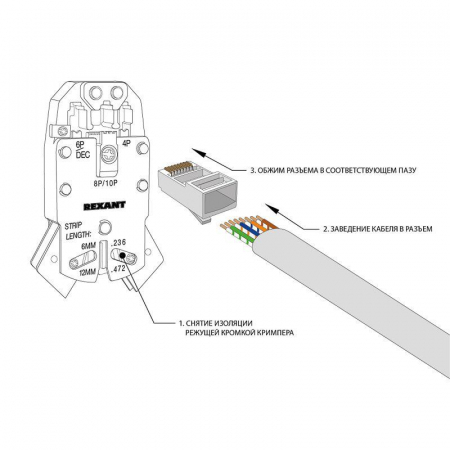 05-1021 Джек компьютерный RJ45 (8P8C) кат.5E (уп.100шт) Rexant 