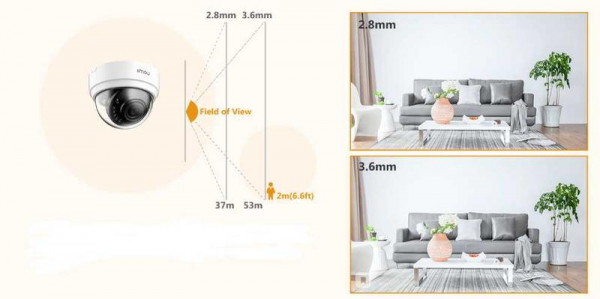 1184253 Видеокамера IP Dome Lite 2MP 2.8-2.8мм цветная IPC-D22P-0280B-imou корпус бел. IMOU 