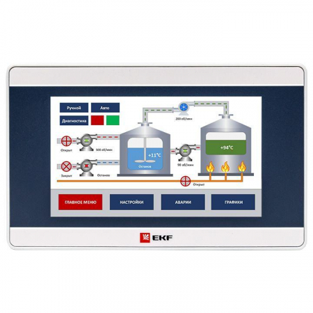 RSC-4 Панель оператора PRO-Screen 4 EKF 
