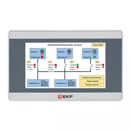 RSC-4E Панель оператора PRO-Screen 4E EKF 