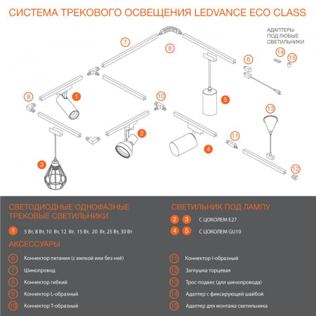4099854256127 Аксессуар для трекового светильника ECO TRACKRAIL 1PH 1M WH LEDVANCE 