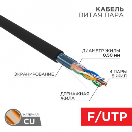 01-0146 Кабель витая пара F/UTP кат.5e 4х2х24AWG solid PE OUTDOOR черн. (м) Rexant 
