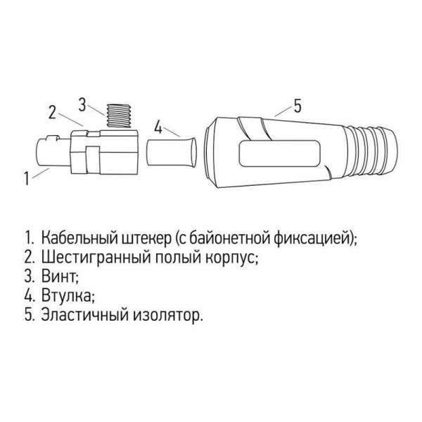 16-0885 Вилка кабельная (вставка) модель СКР штекер 35-50 Rexant 