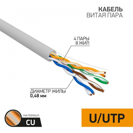 01-0052 Кабель витая пара U/UTP кат.5E 4х2х24AWG медь сер. (м) PROCONNECT 